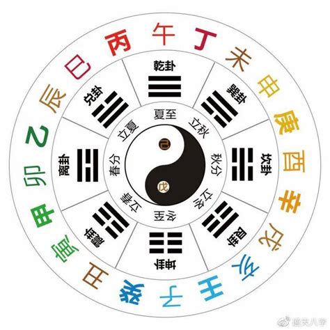 丑土|十二地支之丑土的含义与关系